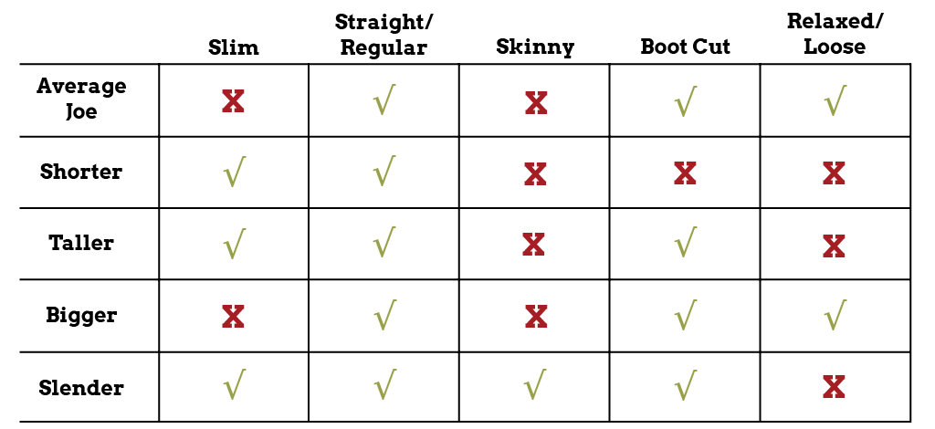 Mens DenimFitChart.png